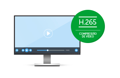 Compressão de vídeo H.265